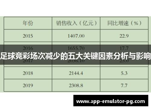 足球竞彩场次减少的五大关键因素分析与影响