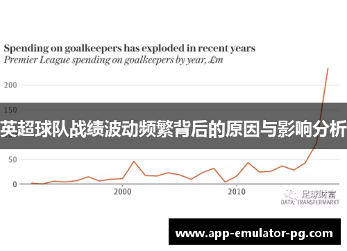 英超球队战绩波动频繁背后的原因与影响分析