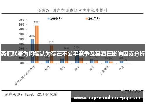 英冠联赛为何被认为存在不公平竞争及其潜在影响因素分析