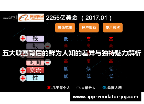 五大联赛背后的鲜为人知的差异与独特魅力解析