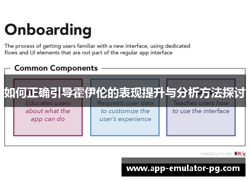 如何正确引导霍伊伦的表现提升与分析方法探讨
