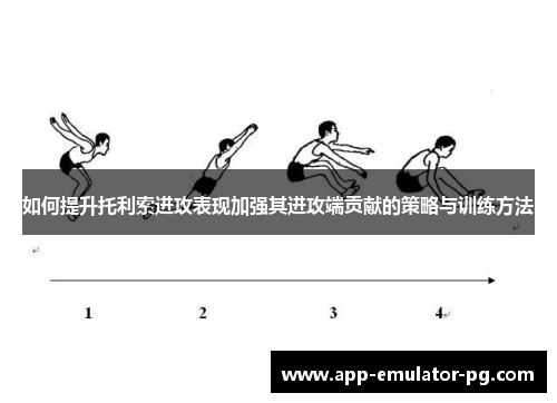 如何提升托利索进攻表现加强其进攻端贡献的策略与训练方法