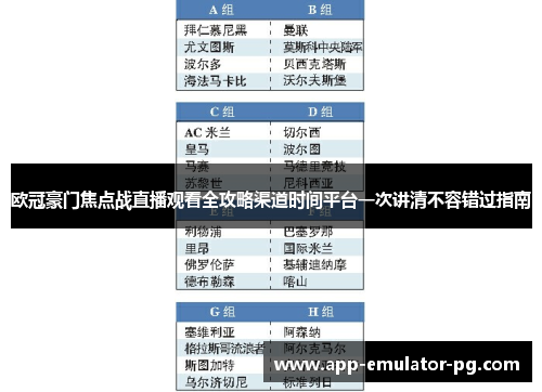 欧冠豪门焦点战直播观看全攻略渠道时间平台一次讲清不容错过指南