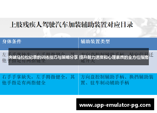 突破马拉松纪录的训练技巧与策略分享 提升耐力速度和心理素质的全方位指南 突破马拉松纪录的训练技巧与策略分享 提升耐力速度和心理素质的全方位指南
