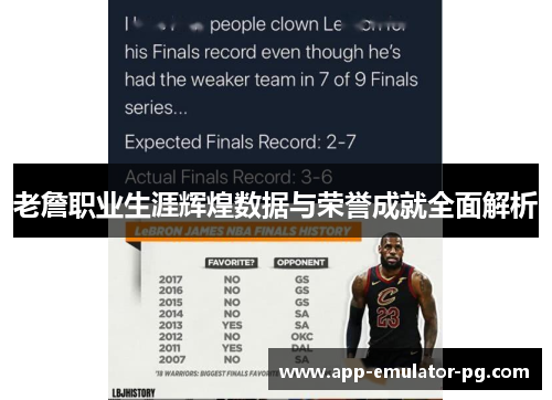 老詹职业生涯辉煌数据与荣誉成就全面解析