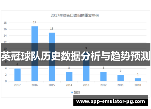 英冠球队历史数据分析与趋势预测 英冠球队历史数据分析与趋势预测