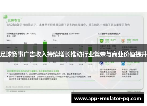 足球赛事广告收入持续增长推动行业繁荣与商业价值提升