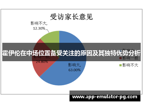 霍伊伦在中场位置备受关注的原因及其独特优势分析